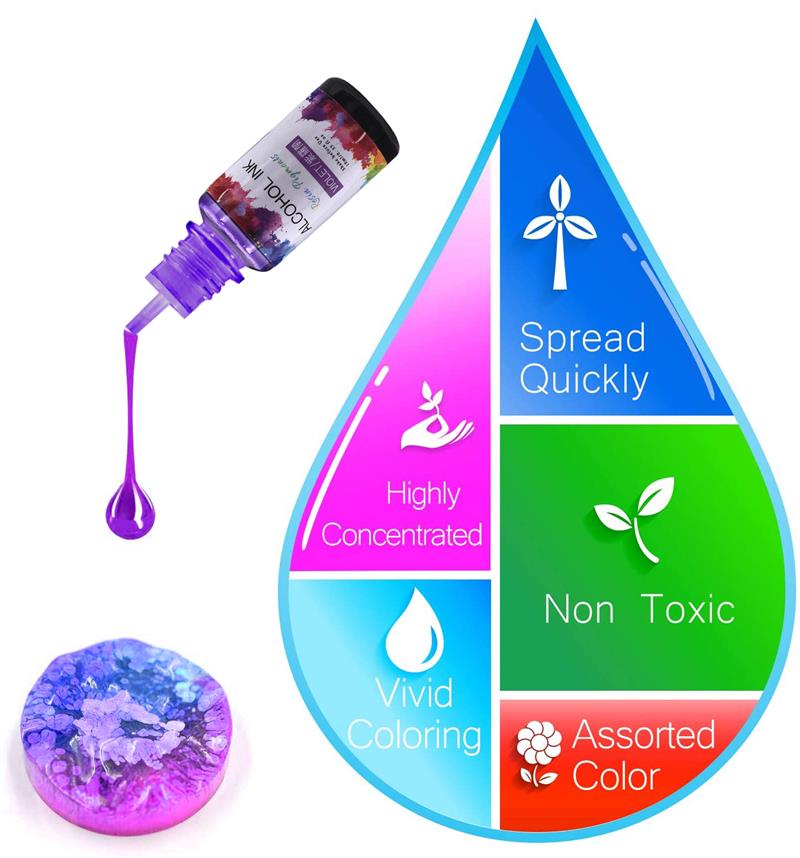 24 Color/Set 10ml  Resin Pigme - Resin Pigment Set ulasan dan harga